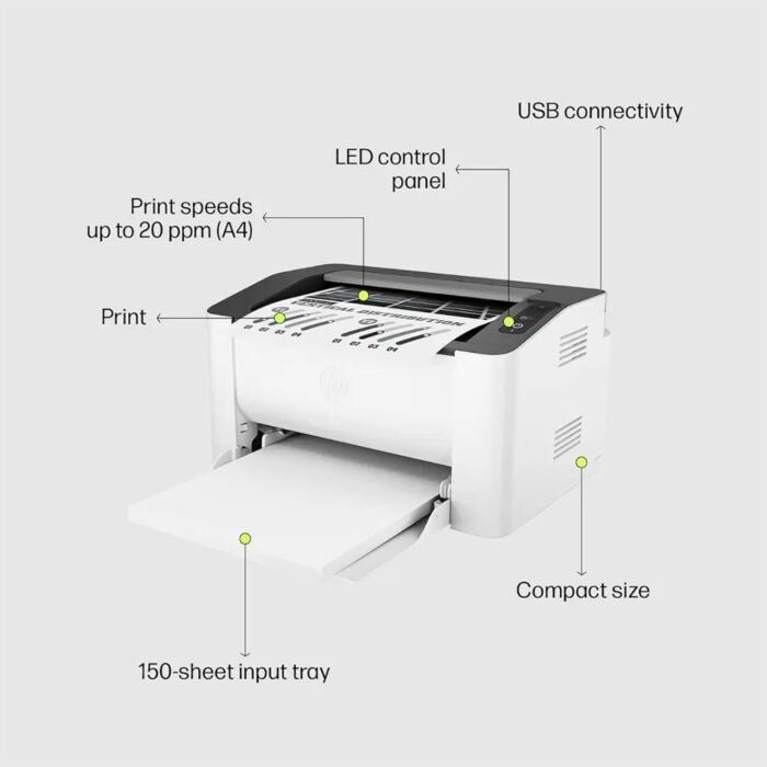 HP LaserJet 108A B&W Printer (White)